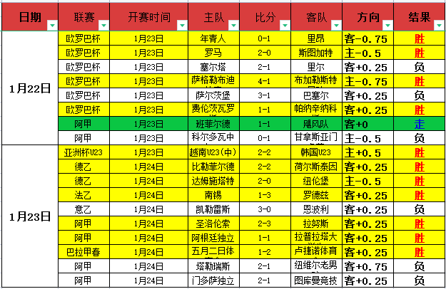 北京队惨遭,分翻盘,揭秘关键败,AG真人链接,AG真人官网地址,AG真人官方平台,AG真人入口站点
