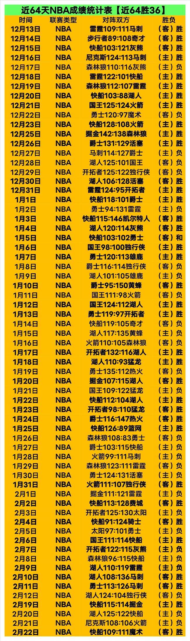 周一,西甲分析,巴列卡诺对,AG真人链接,AG真人官网地址,AG真人官方平台,AG真人入口站点