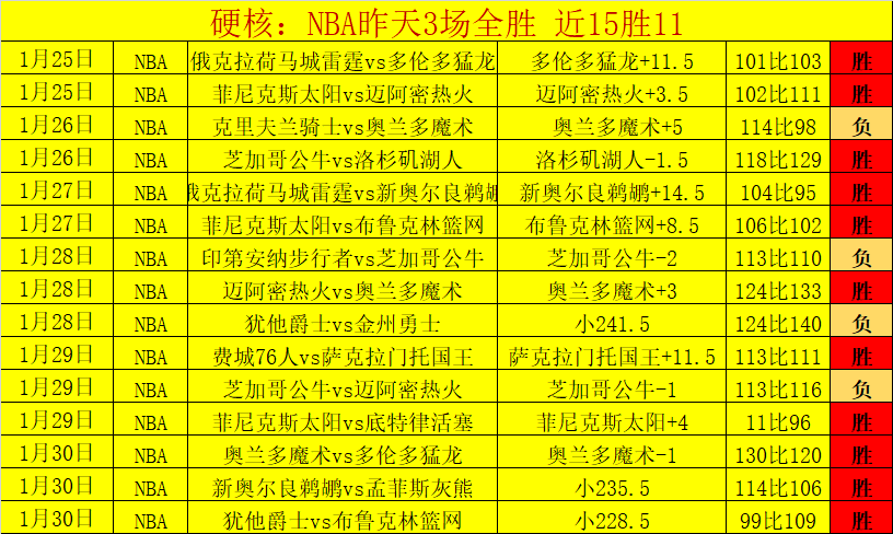 哥伦甲昨日,胜局分析,圣塔菲主场,AG真人链接,AG真人官网地址,AG真人官方平台,AG真人入口站点