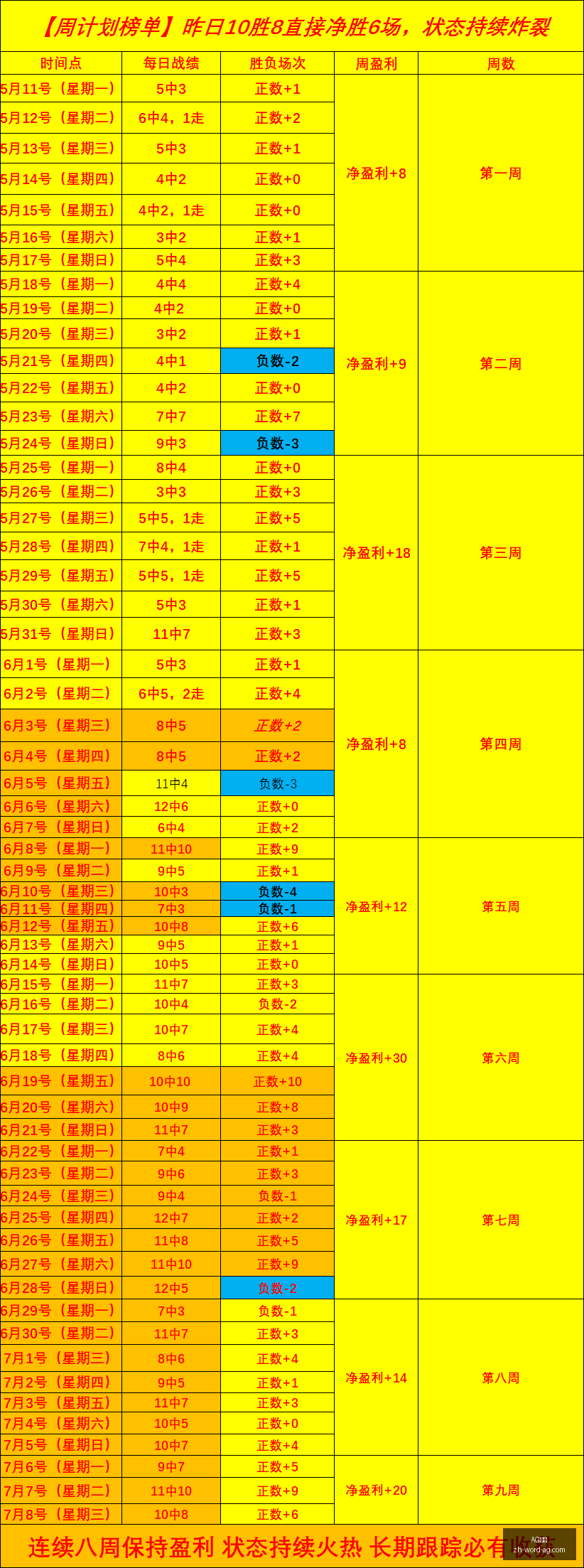真人,AG真人,AG真人官网,AG真人官网,AG真人互动,AG真人在线,AG真人娱乐,AG真人平台