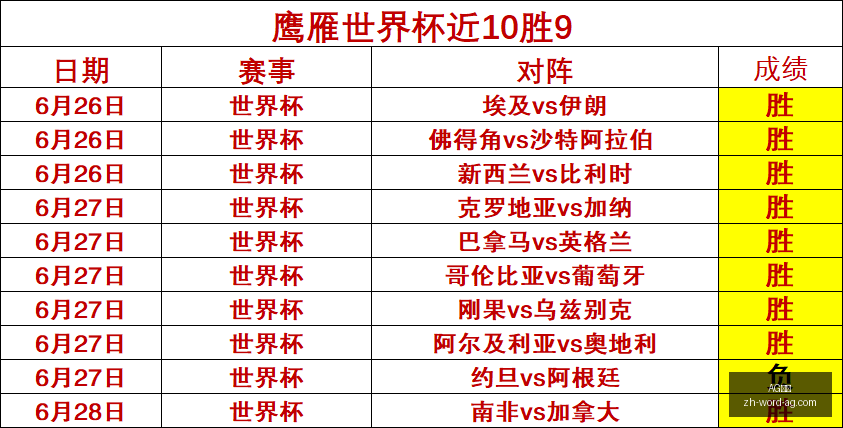 真人,真人官网数,据冲到,AG真人官网,AG真人互动,AG真人在线,AG真人娱乐,AG真人平台