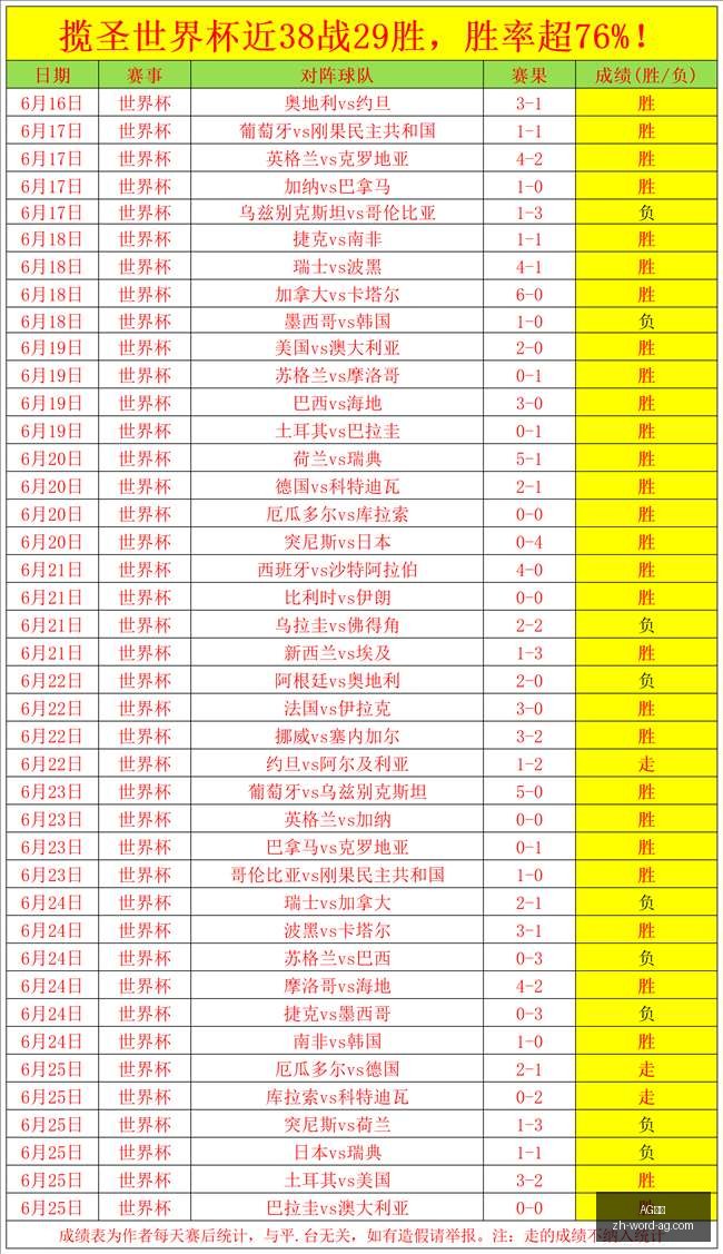 真人,AG真人,AG真人官网,AG真人官网,AG真人互动,AG真人在线,AG真人娱乐,AG真人平台
