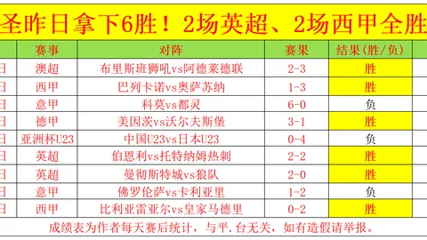 冰上翱翔：自由式滑雪空中技巧赛巅峰对决