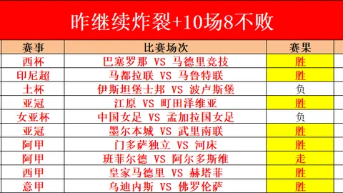 大乐透期号专家推荐：质合分析前区十码得分机会