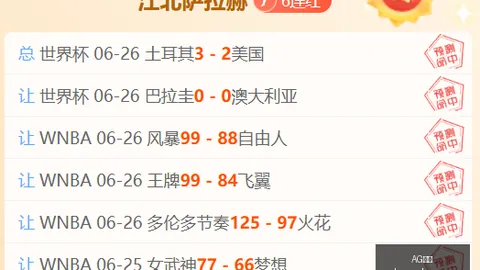2026世界杯最新战报：埃及伊朗悬念再起，5胜3负背后的变数解析
