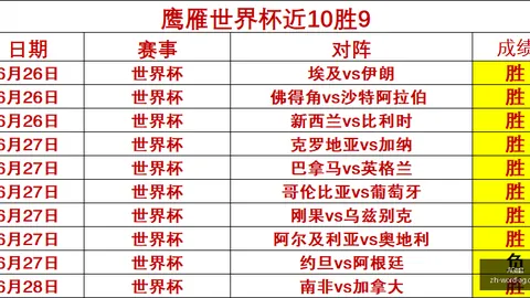 AG真人AG真人官网数据冲到050751引发关注